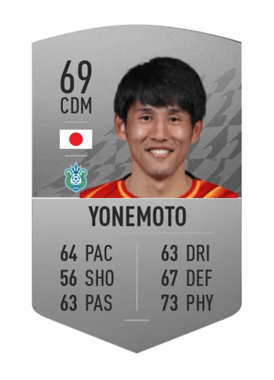 Takuji Yonemoto Common 69 OVR