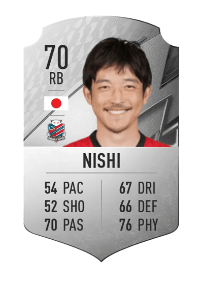 Daigo Nishi Rare 70 OVR