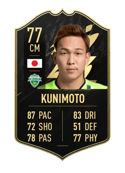 Takahiro Kunimoto Team of the Week 77 OVR