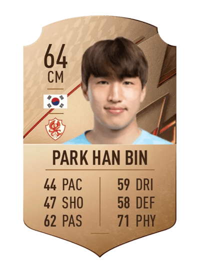 Park Han Bin Rare 64 OVR
