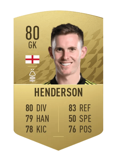 Dean Henderson Common 80 OVR