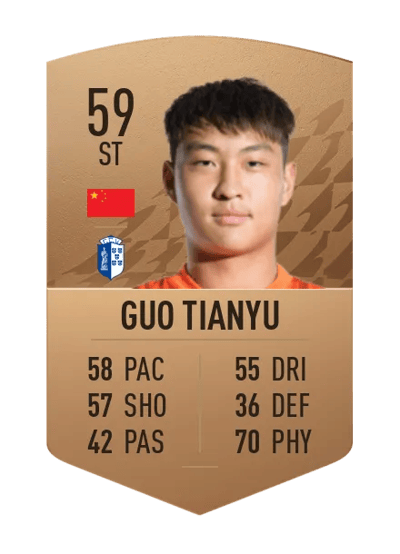 Guo Tianyu Common 59 OVR