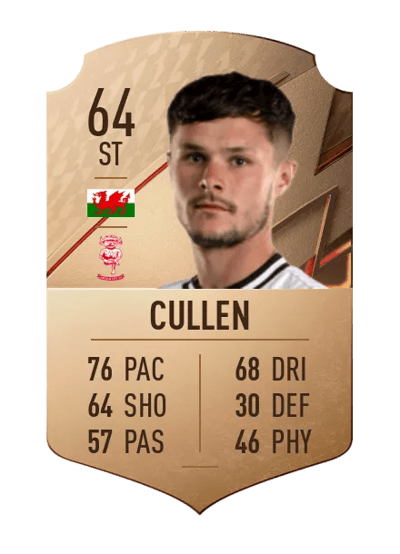 Liam Cullen Rare 64 OVR