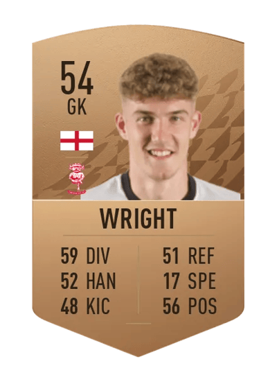 Jordan Wright Common 54 OVR