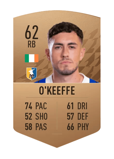 Corey O'Keeffe Common 62 OVR
