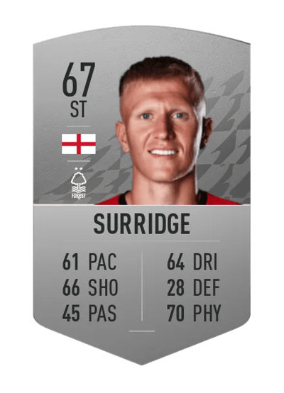 Sam Surridge Common 67 OVR