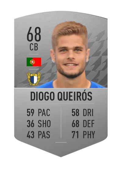 Diogo Queirós Common 68 OVR