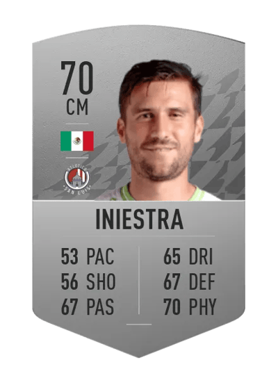 Andrés Iniestra Common 70 OVR