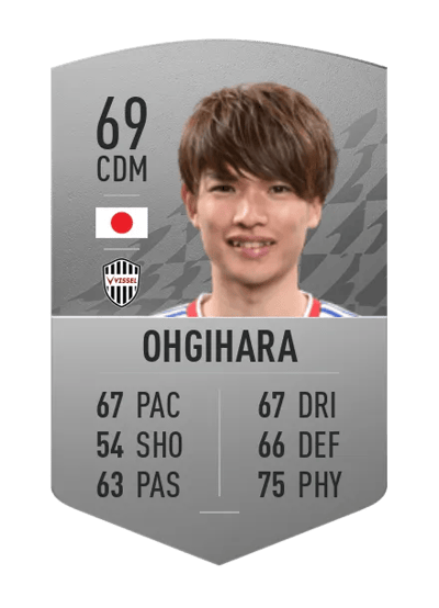 Takahiro Ohgihara Common 69 OVR