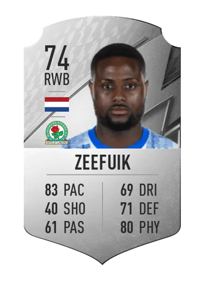 Deyovaisio Zeefuik Rare 74 OVR