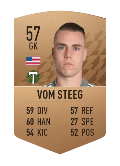 Justin Vom Steeg Common 57 OVR