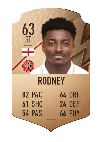 Devante Rodney Rare 63 OVR