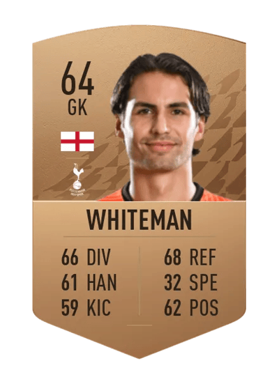 Alfie Whiteman Common 64 OVR