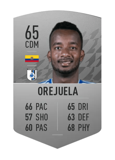 Jefferson Orejuela Common 65 OVR