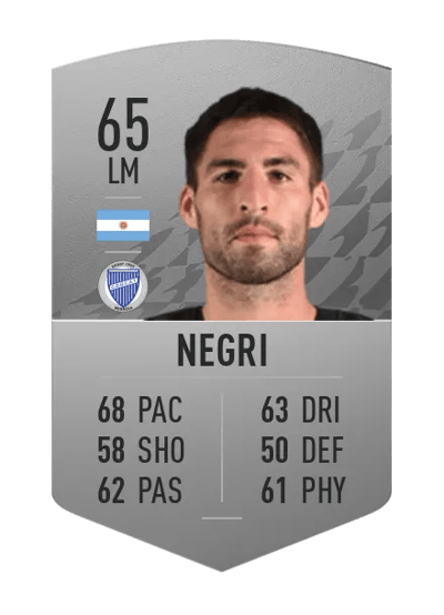 Franco Negri Common 65 OVR