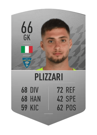 Alessandro Plizzari Common 66 OVR