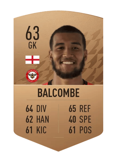 Ellery Balcombe Common 63 OVR