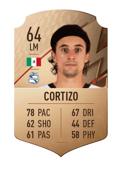 Jordi Cortizo Rare 64 OVR