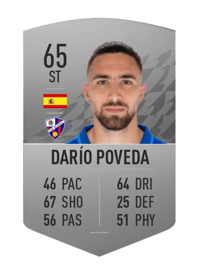 Darío Poveda Common 65 OVR