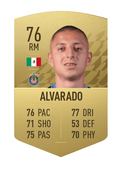 Roberto Alvarado Common 76 OVR