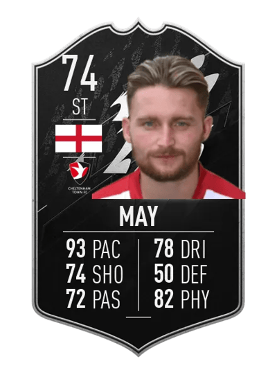 Alfie May Team of the Week 74 OVR