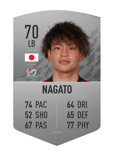 Katsuya Nagato Common 70 OVR
