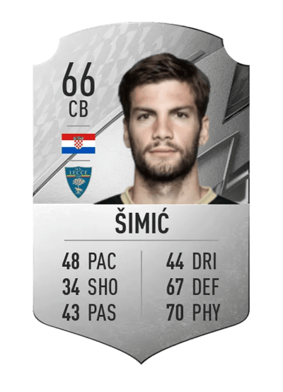 Lorenco Šimić Rare 66 OVR