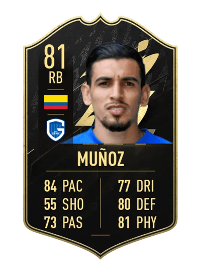 Daniel Muñoz Team of the Week 81 OVR