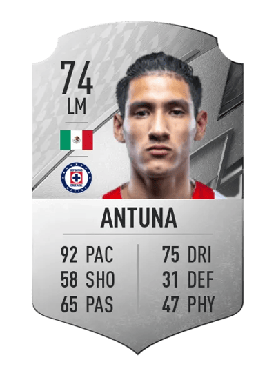 Uriel Antuna Rare 74 OVR
