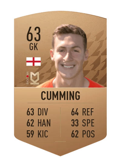 Jamie Cumming Common 63 OVR