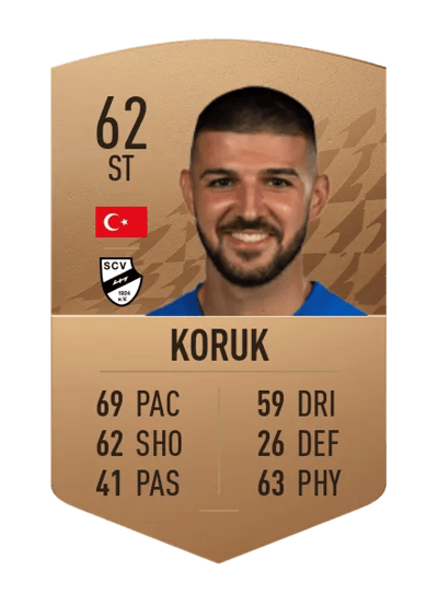 Serhat Koruk Common 62 OVR