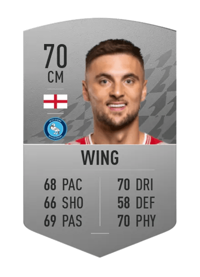 Lewis Wing Common 70 OVR