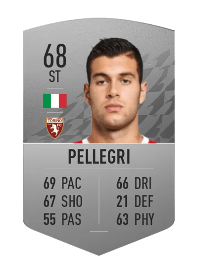Pietro Pellegri Common 68 OVR