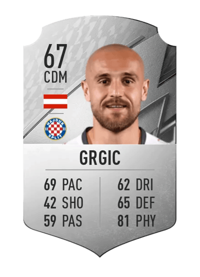 Lukas Grgic Rare 67 OVR