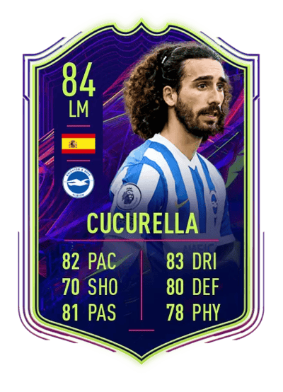 Cucurella Ones to Watch 84 OVR