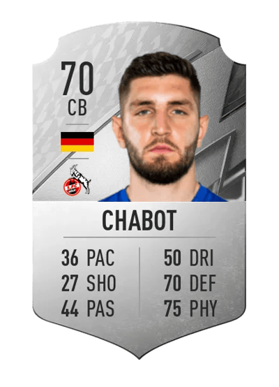 Julian Chabot Rare 70 OVR