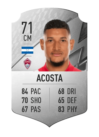 Bryan Acosta Rare 71 OVR