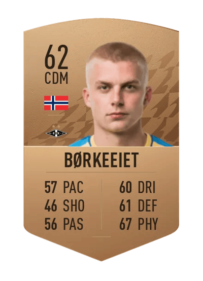 Tobias Børkeeiet Common 62 OVR