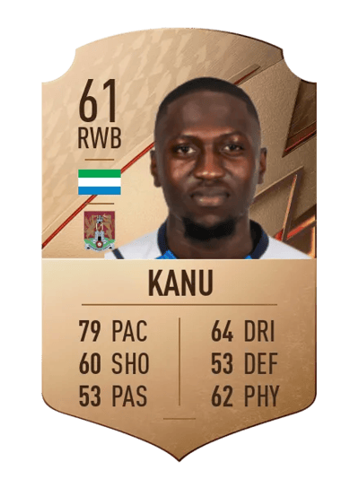 Idris Kanu Rare 61 OVR