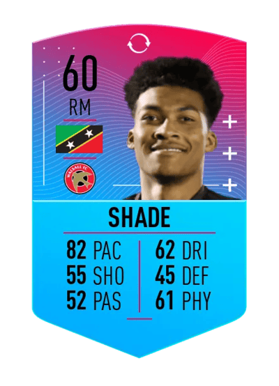 Tyrese Shade FGS SWAPS 1 60 OVR