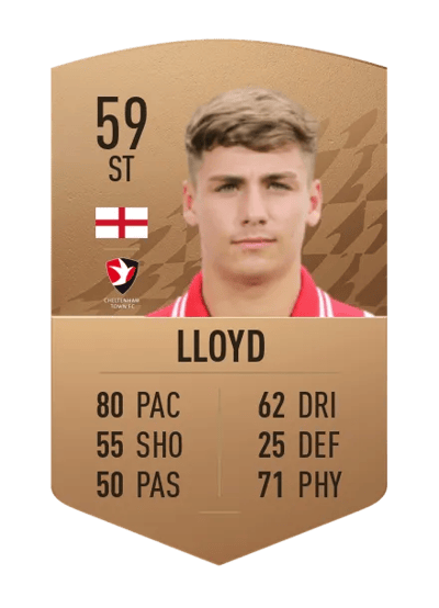 George Lloyd Common 59 OVR