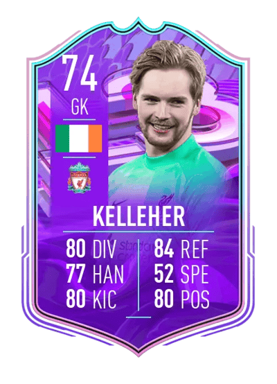 Caoimhin Kelleher FUT Birthday 74 OVR