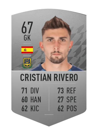 Cristian Rivero Common 67 OVR