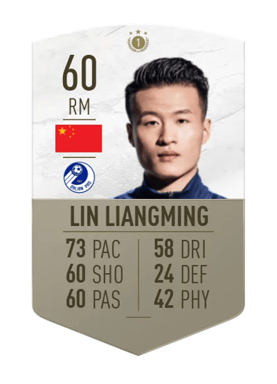 Lin Liangming ICON SWAPS 1 60 OVR