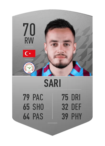 Yusuf Sarı Common 70 OVR