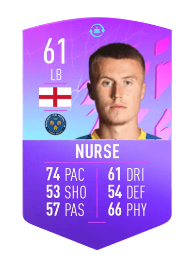 George Nurse FUT BIRTHDAY TOKEN 61 OVR
