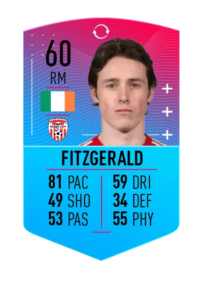 Will Fitzgerald FGS SWAPS 1 60 OVR