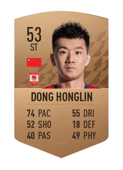 Dong Honglin Common 53 OVR