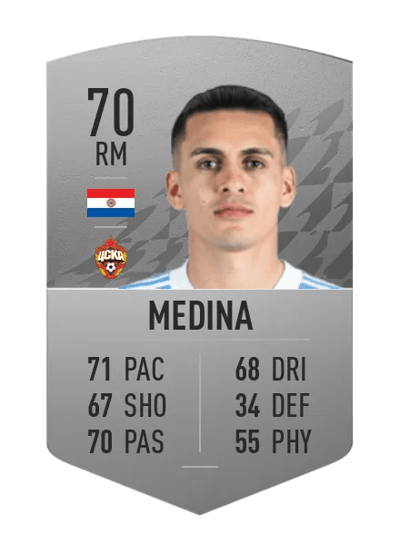 Jesús Medina Common 70 OVR