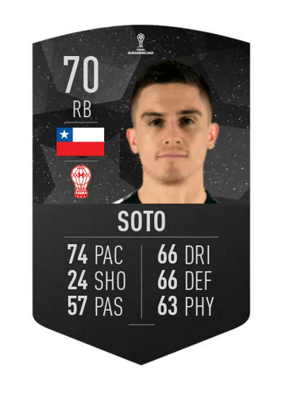 Guillermo Soto CONMEBOL SUDAMERICANA 70 OVR